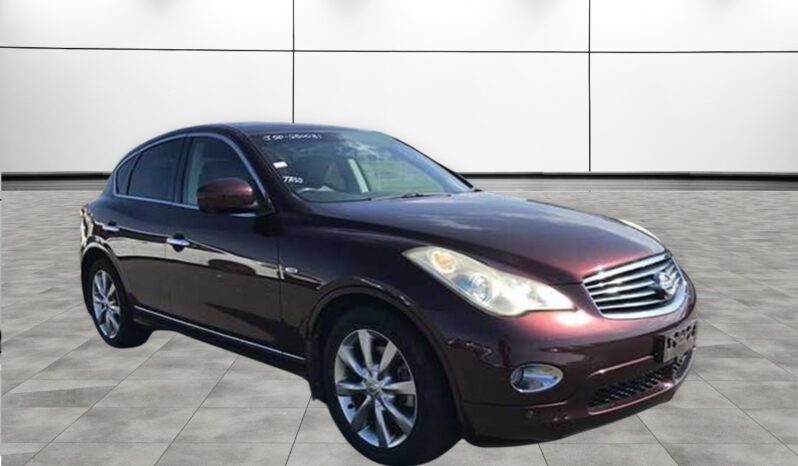 CarPow Cars Car Loans and Finance